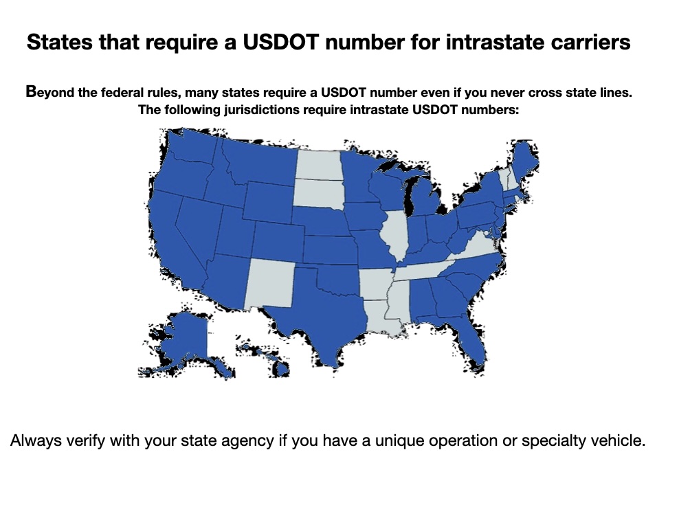 Map of states that require USDOT numbers for intrastate commercial vehicle operations